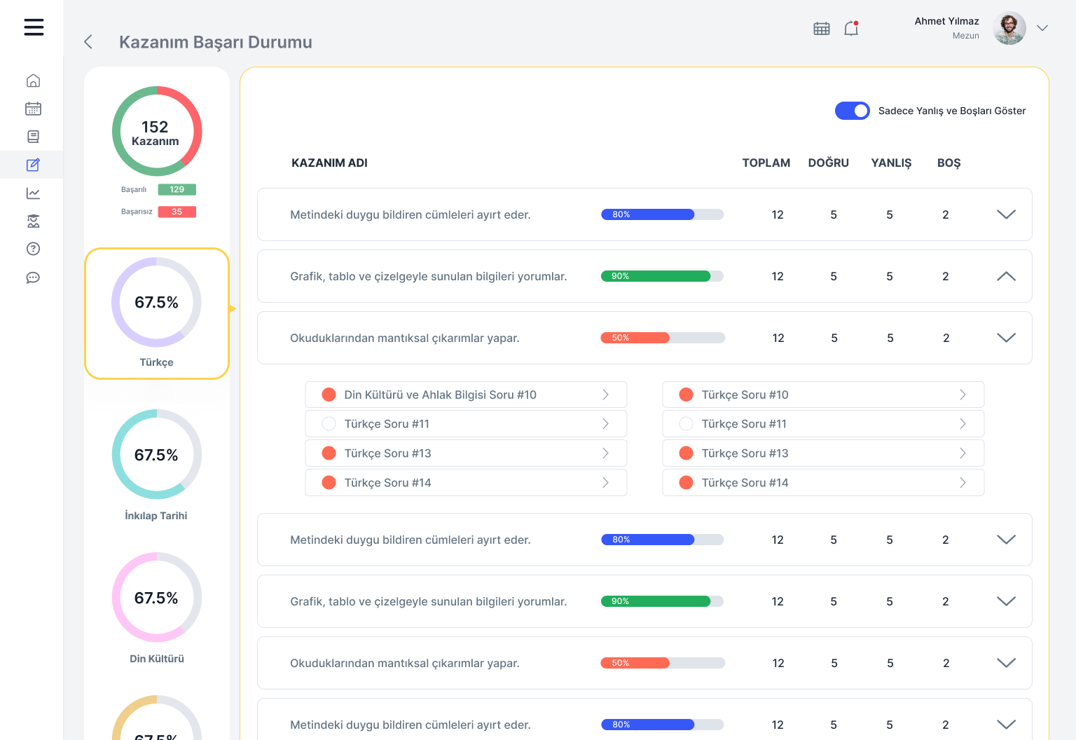 ÇokNet Ürün Ekran Görüntüsü